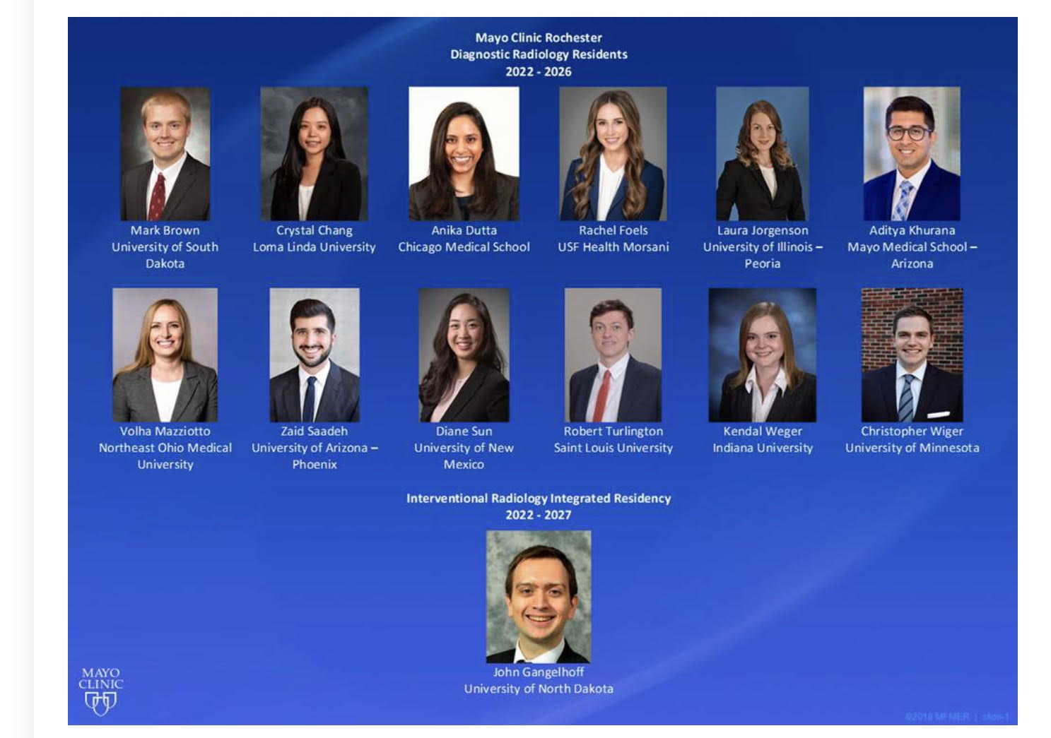 Mayo Clinic Match Day